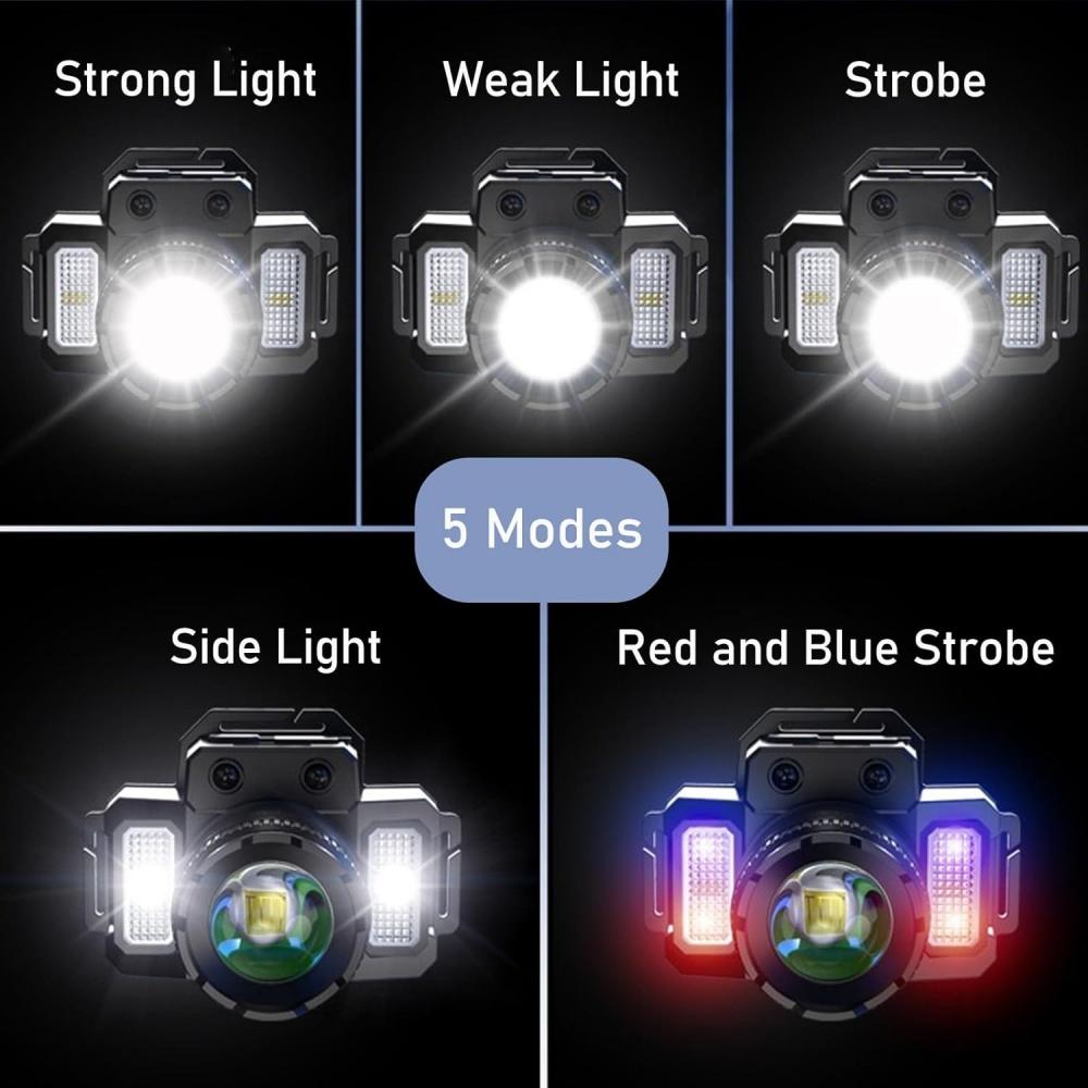 Rechargeable Usb Headlamp Super Bright Head Lamp Motion Sensor Headlight 5 Lighting Modes Zoomable Head Lights Forehead Light