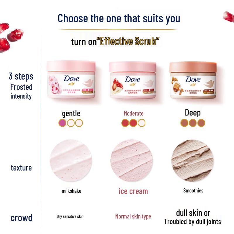 Dove Exfoliačný telový peeling s granátovým jablkom