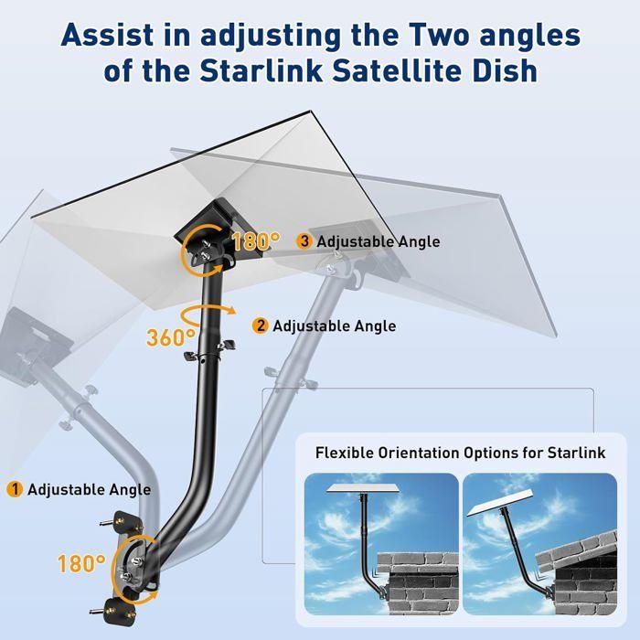 WTPGTI Support Starlink Gen 3 360° Adjustable - Wall/Roof Mounting Kit Compatible V3 Dish for Satellite Internet