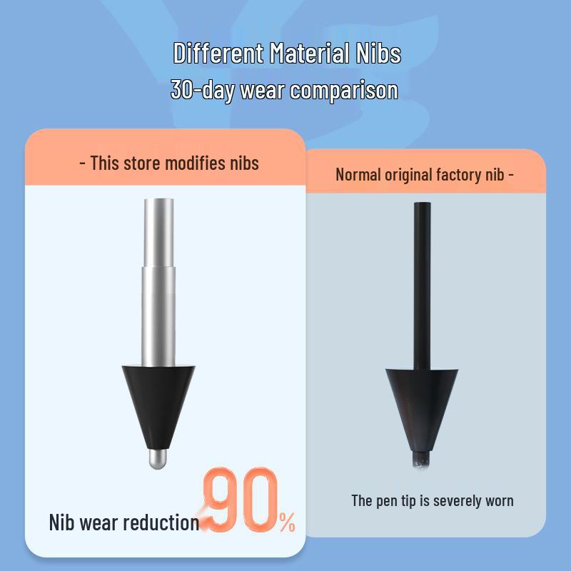 Xiaomi Inspiration Touch Pen 1st Gen Replacement Nib, 5Pro Metal Wear-Resistant Needle Tube