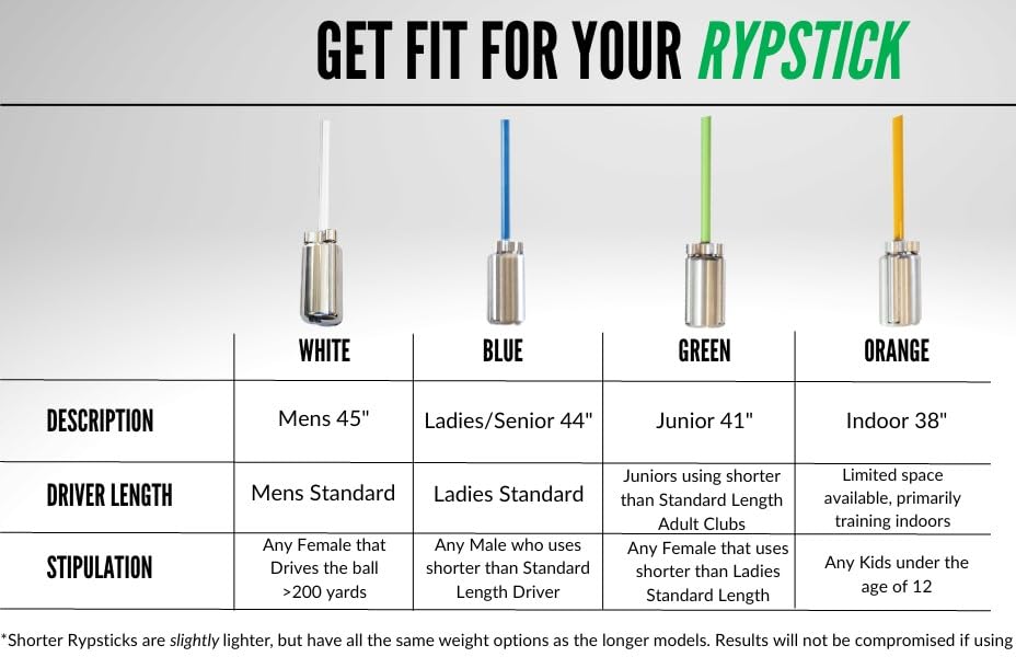 Rypstick Golf Speed Swing Training Trainer Carry 1 Stick Trainer/Best Aid/Club Equipment/Only