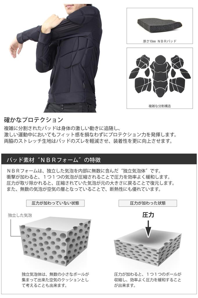 VAXPOT Body Protector with NBR BLK L (Back Spot) Closed-Cell Pads, VA-3002