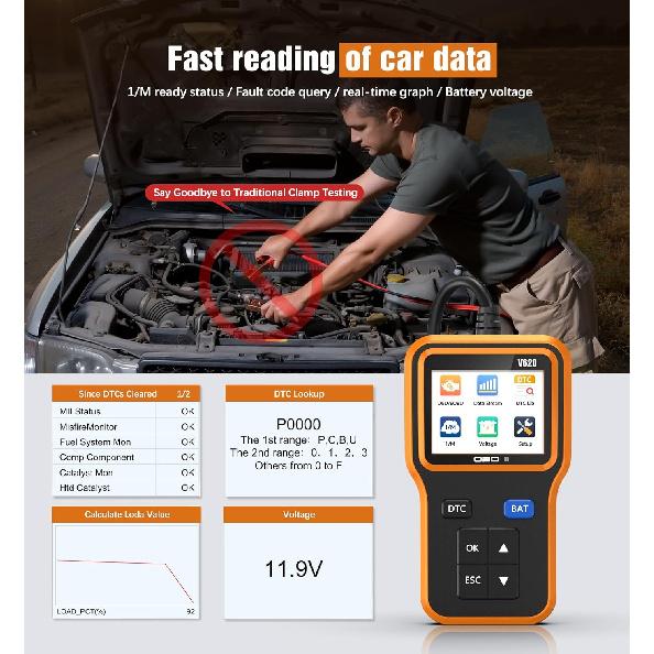 OBD2 Scanner With Upgrade Battery Tester - Diagnostic Tool For Cars That Check Engine Light & Emissions Readiness Read And Clears Vehicle Error Codes