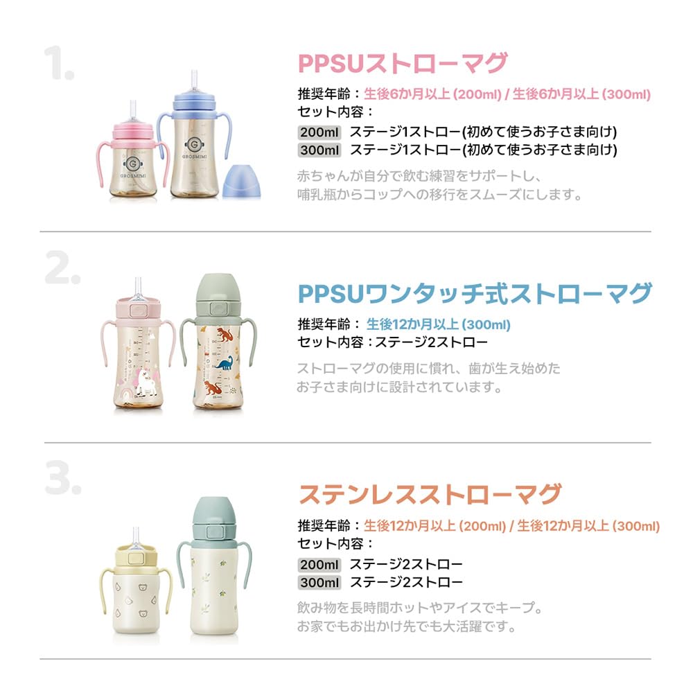 GROSMIMI Straw Mug, PPSU, One-Touch Stage 2 Straw, Rotating Handle, Leak-Proof, Popular Design, 300ml, BPA-Free, Unicorn [Authentic GROSMIMI Product]