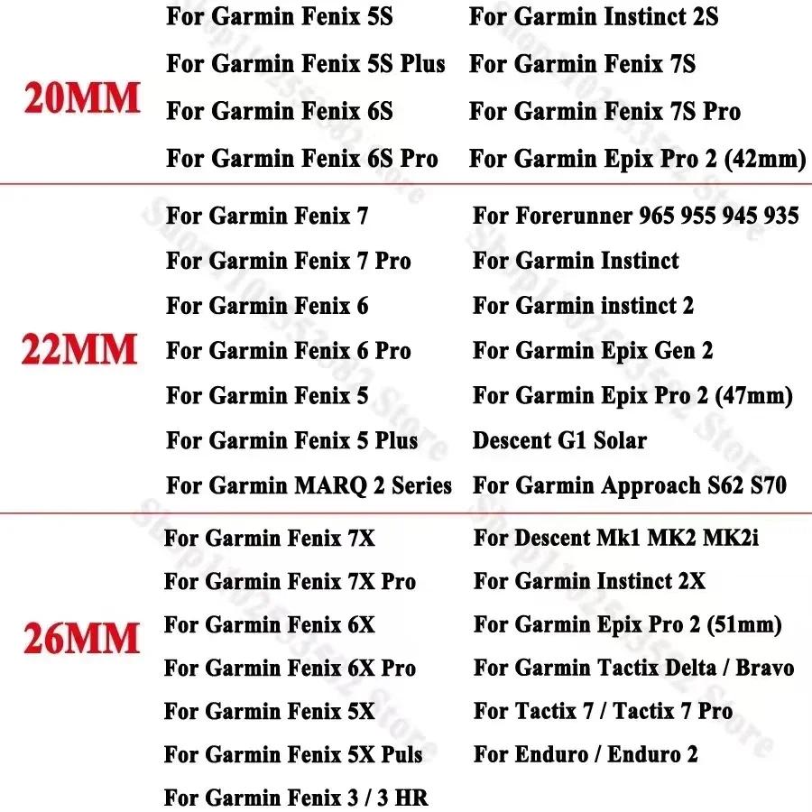 1M Nabíječka pro hodinky Garmin Fenix 7X 7 7S 6 6S 6X Pro 5 5S 5X Plus Epix Gen 2 955 945 935 255 Nabíjecí USB kabel Krytka konektoru Pouzdro