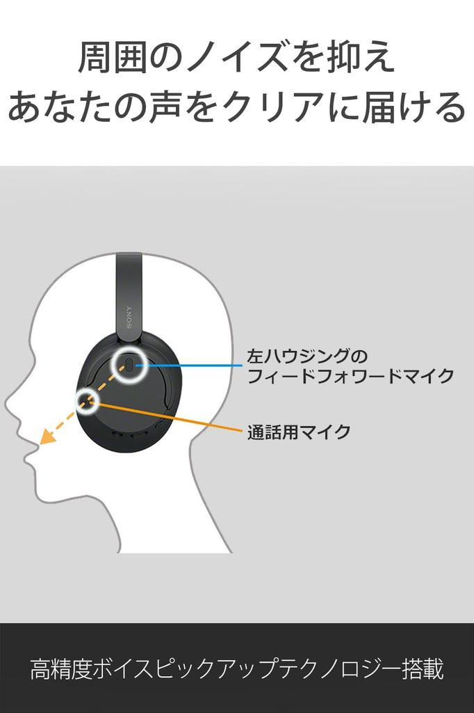 Sony Wireless Noise-Canceling Headphones WH-CH720N Noise-Canceling, Bluetooth Compatible, Lightweight Design (Approx. 192g), High-Performance