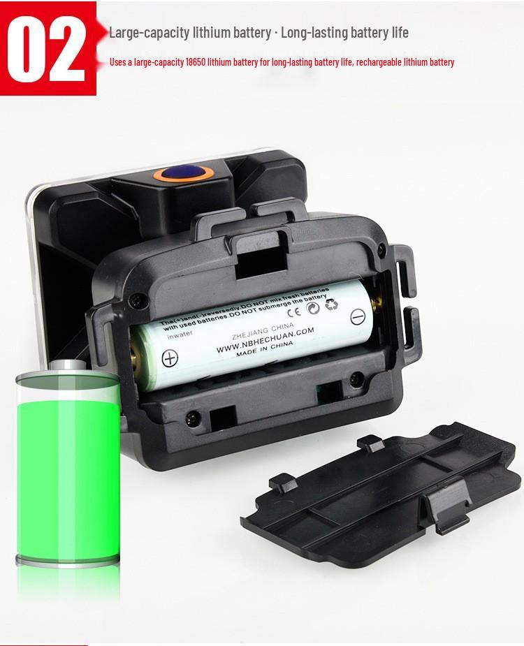 Rechargeable Outdoor Headlamp: Strong Spotlight & Floodlight for Camping and Night Riding