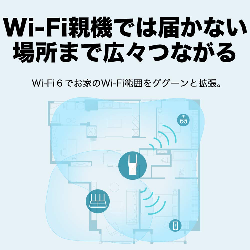 WIFI Wireless LAN Repeater Compatible 1201 574Mbps AP Mode Giga Wired LAN Port RE605X TP-Link Wi-Fi6 + 11ax/ac/n/a/g/b
