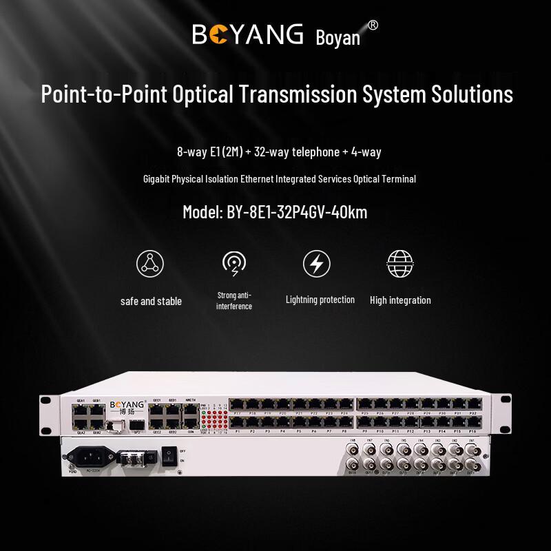 BOYANG Integrated Multi-service Optical Terminal