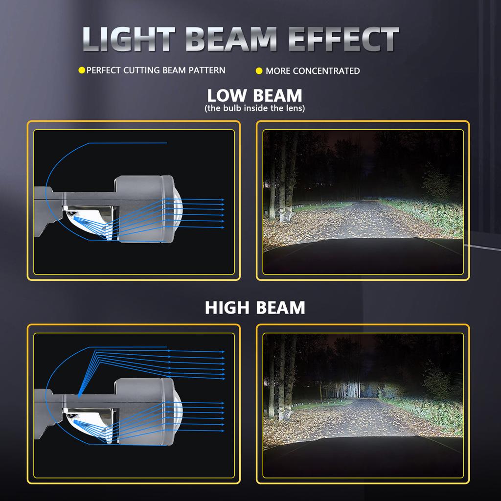 H4 LED Headlight Bulbs, 25000LM 90W Dual-Lens Super Bright LED Headlights Conversion Kit 6000K