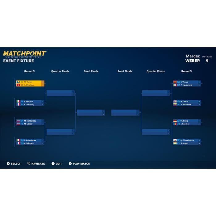 Matchpoint - Tennis Championships Legends Editions Jeu Xbox Series X / Xbox One