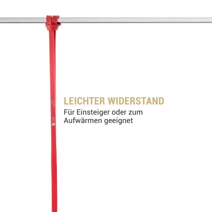 Bande De Fitness - Capital Sports - Powerband Light Uros - Rouge - 100% Latex - Débutant