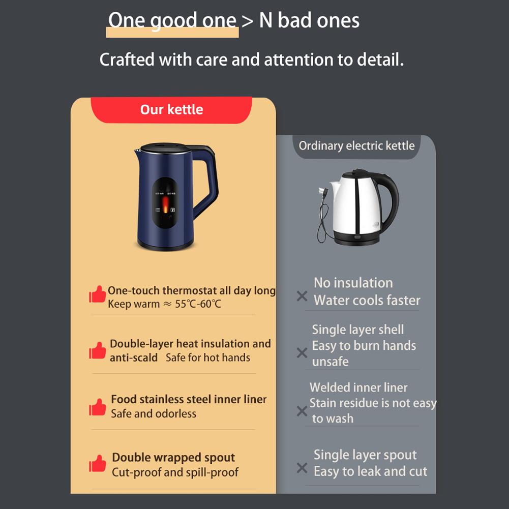 2,2L Elektrisk Vattenkokare i Rostfritt Stål med Värmehållning Automatisk Avstängning Multifunktionell Tekanna Vattenkokare för Att Göra Te och Kaffe