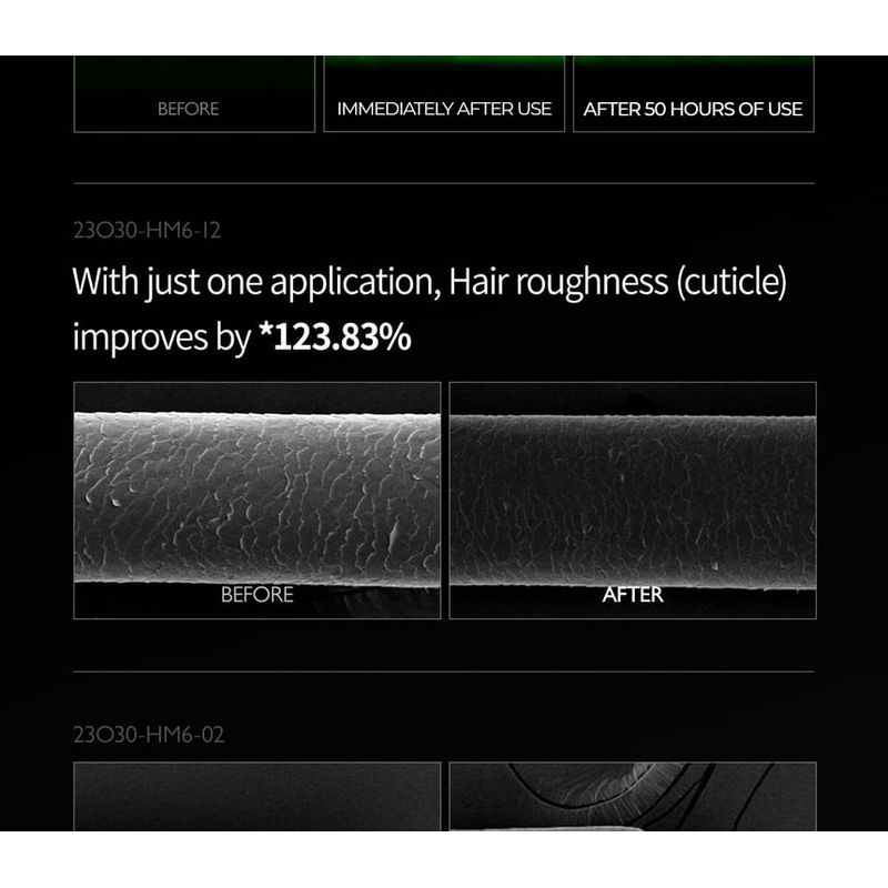 Dr.Melaxin Bondex Protein Bonding Umbauklinik