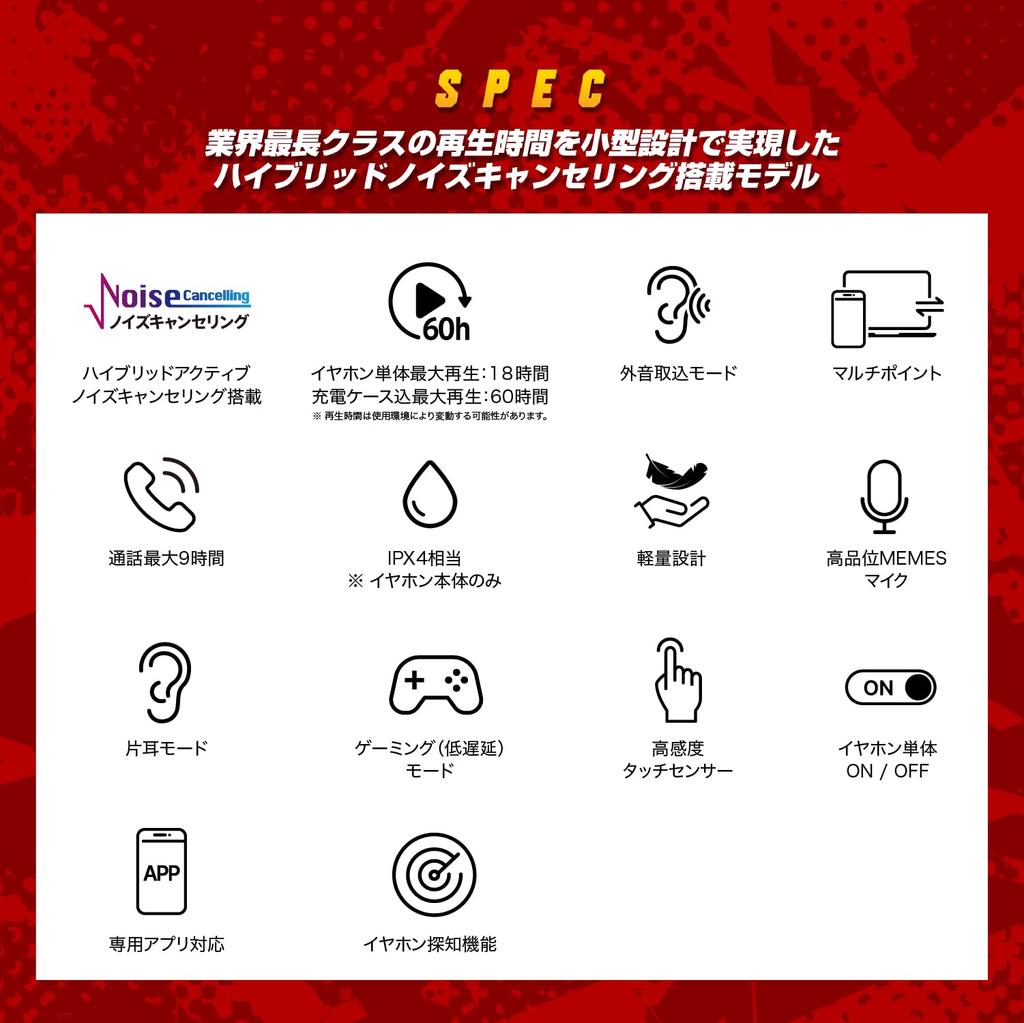 Super Sentai Series Anime Collaboration Wireless Earphones "Official Manufacturer" BAV.BEAT TE-D01v-SSS