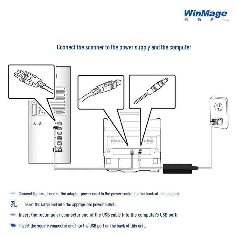 Yingyuan X2820+ Color Duplex A4 Document Scanner CN plug (adapter included)