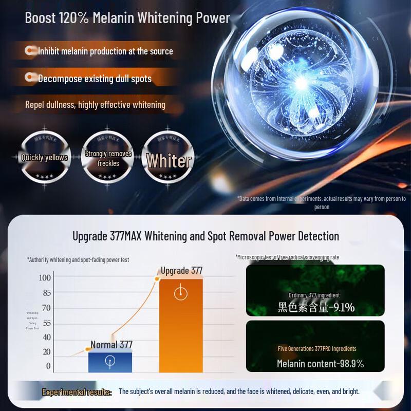 Lotion Adoucissante Blanchissante et Anti-Taches aux Grains Coréens