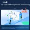 Ruijie RG-EG206MG 2.5G Gateway Router