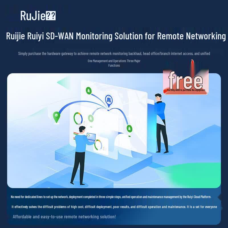 Ruijie RG-EG206MG 2.5G Gateway Router
