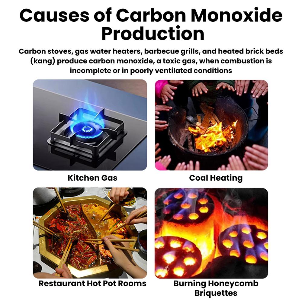 Carbon Monoxide Alarm Carbon Monoxide Detector LCD Digital Display Carbon Monoxide Alarm Suitable for homes and offices etc.