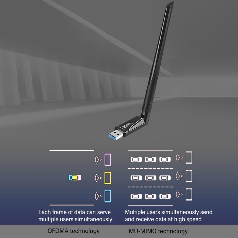 WiFi Dongle 900Mbps WiFi Adapters WIFI6 Transmitters Receiver DualBand 5GHz/2.4GHz Fast USB2.0 900M