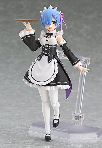 Figma Re:ZERO - Život v jiném světě - Pohyblivá figurka v měřítku z ABS a PVC, malovaná.