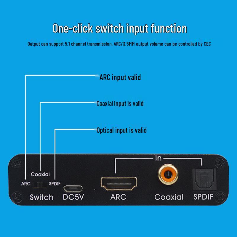 ARC HDMI Audio Return Converter with Remote Volume Adjustment DAC