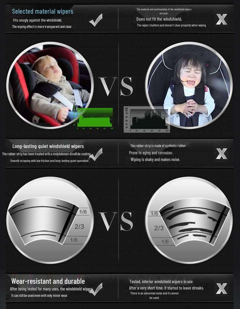 Compatible Siwei Frameless Wiper Blade for CR-V 2007-2012