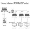 Tongsanwei 4K HD Network IP to HDMI/VGA/CVBS Decoder