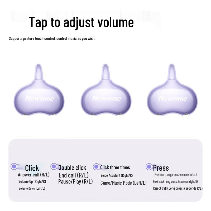 Newmen S6 AI Smart Translation Ear-clip Bluetooth Headset