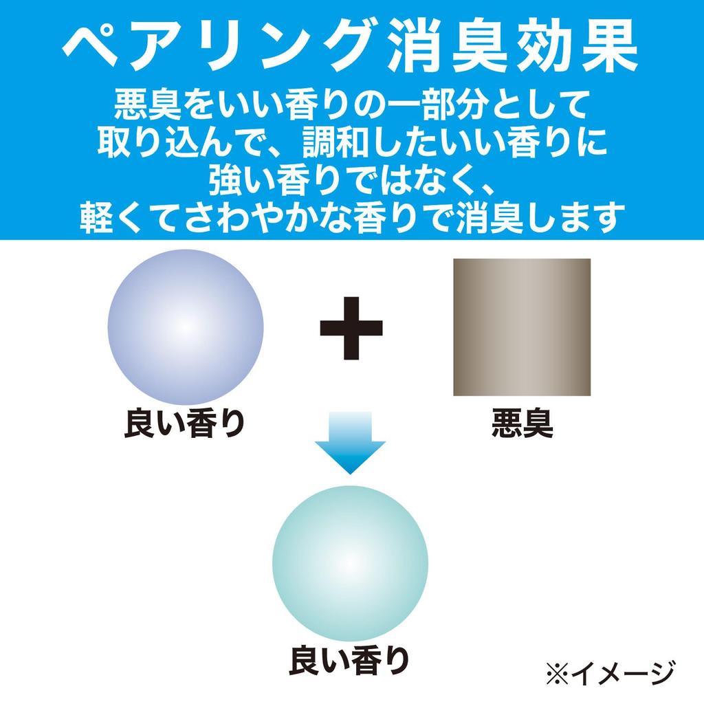 Deodorizer for Aqua x Car Car Air Freshener Cars, Clip-on Type, Blue, 3.2mL 4-Pack, Deodorizer, Clip, Deodorizer,