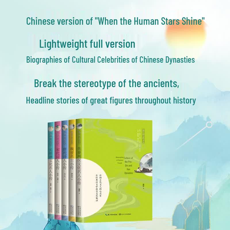 Brief Biographies of Tang Dynasty Poets