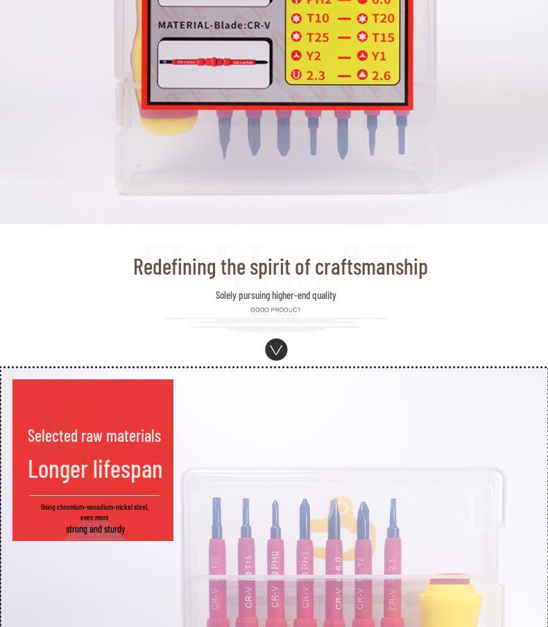8-in-1 Insulated Screwdriver Set with Hardened Tip and Voltage Testing