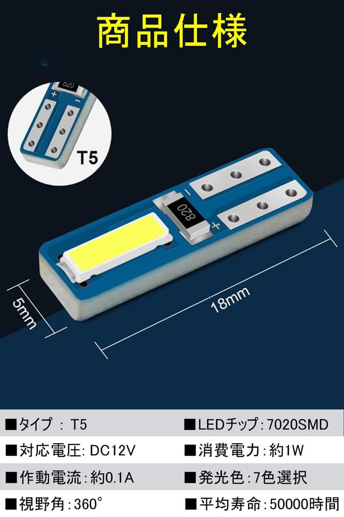 T5 LED Meter Sphere, T5 Bulb, Led T5, 74, 73, 2723, 2721, W3W LED