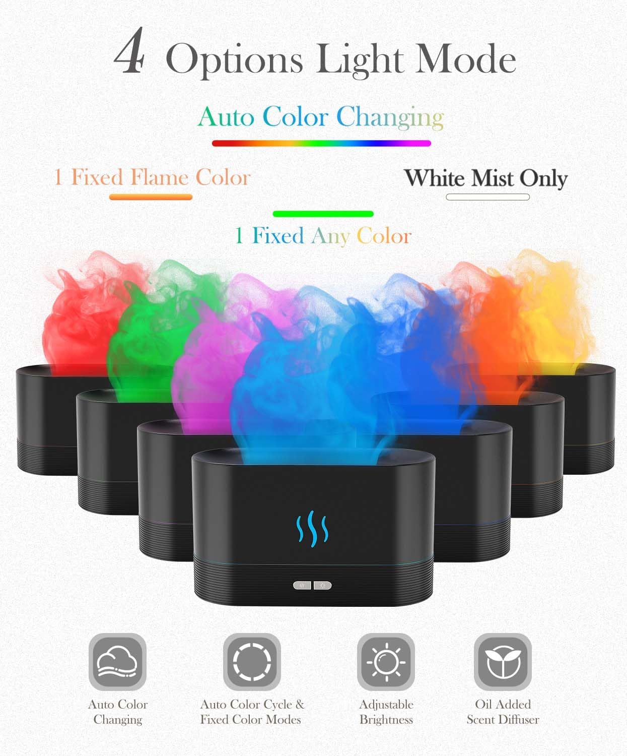 

Essential Oil Diffuser 180ml Humidifier with 7 Color Flame Light, Portable Auto-Off, 4 Mist Modes - Black United States