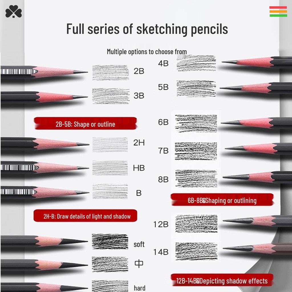 Extra Soft 2bHB Sketching & Charcoal Pen Set: Beginner Drawing & Exam Use, Includes 2h, 4b, 6b, 8b Brushes