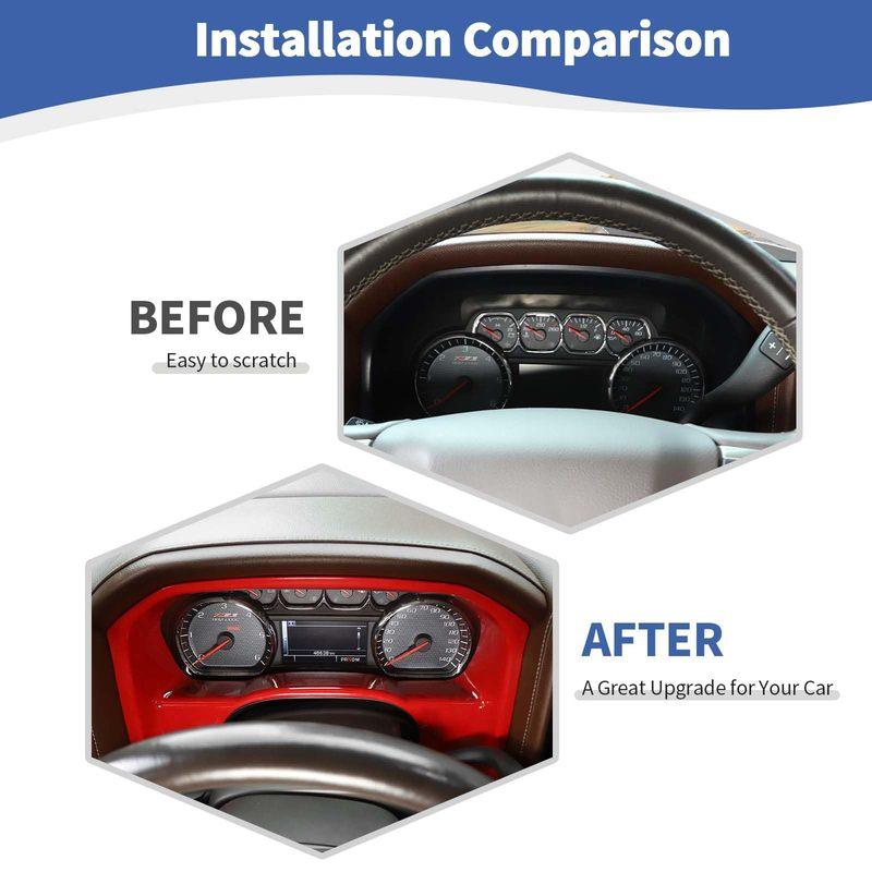 Red Dashboard Instrument Cluster Trim Cover For 2014–2017 Truck Interior Enhancement