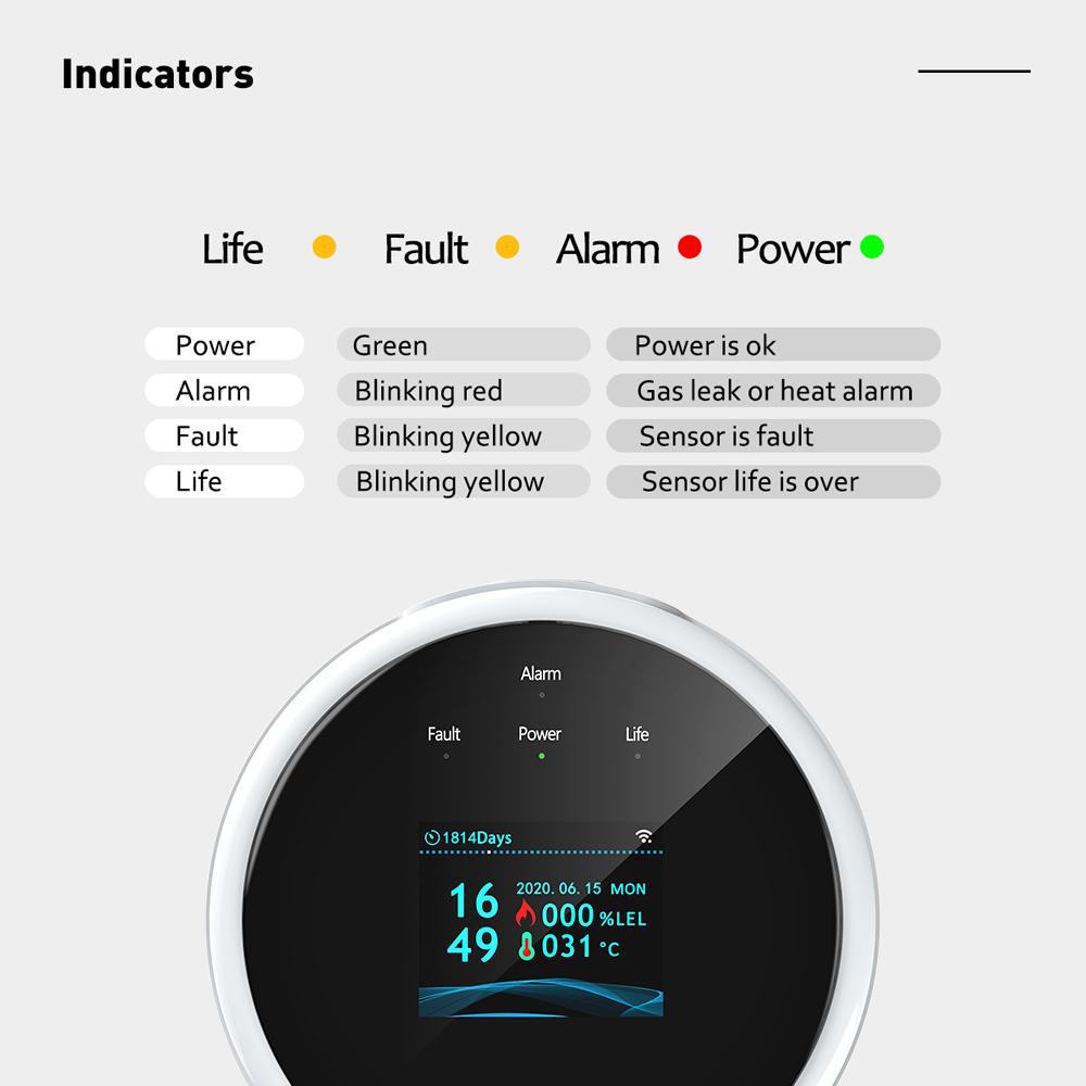 Detector de scurgeri de gaz WiFi Home Alarma de gaz Alimentat prin USB APP Tuya Monitor Temperatură Afișare ceas cu alarmă