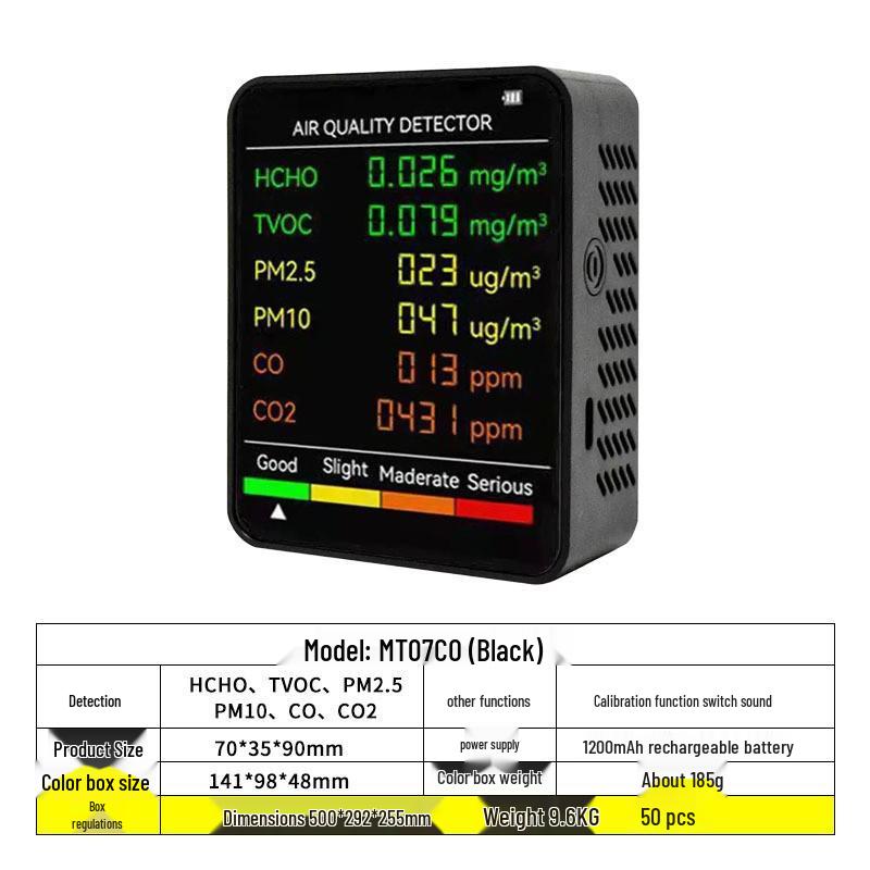 6-in-1 Air Quality Monitor: Formaldehyde, PM2.5, CO2, TVOC Detection