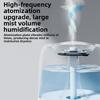 Quiet Operation Powered Humidifier Continuous/Intermittent Mist Portable Air Humidifier  Home Decor