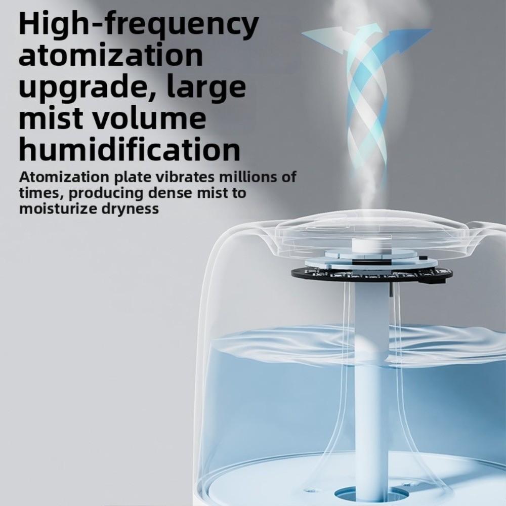 Quiet Operation Powered Humidifier Continuous/Intermittent Mist Portable Air Humidifier Home Decor