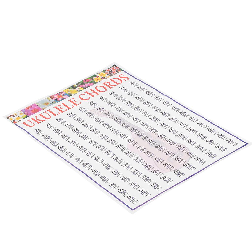 Diagrama Acordurilor de Ukulele Hârtie Artă Poster de Referință Instructiv pentru Începători Profesori
