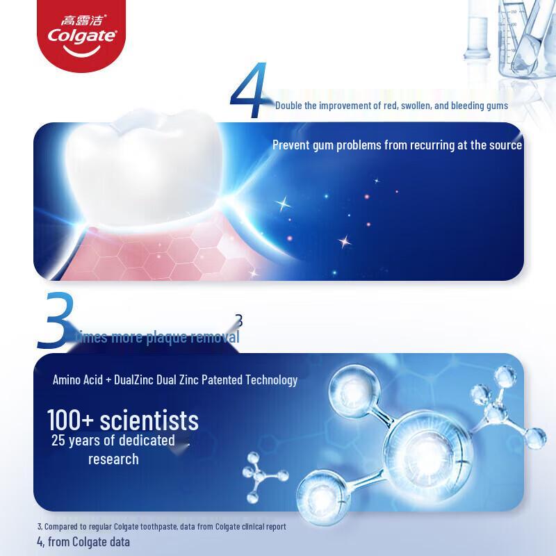 Colgate Amino Acid Gum Repair Toothpaste