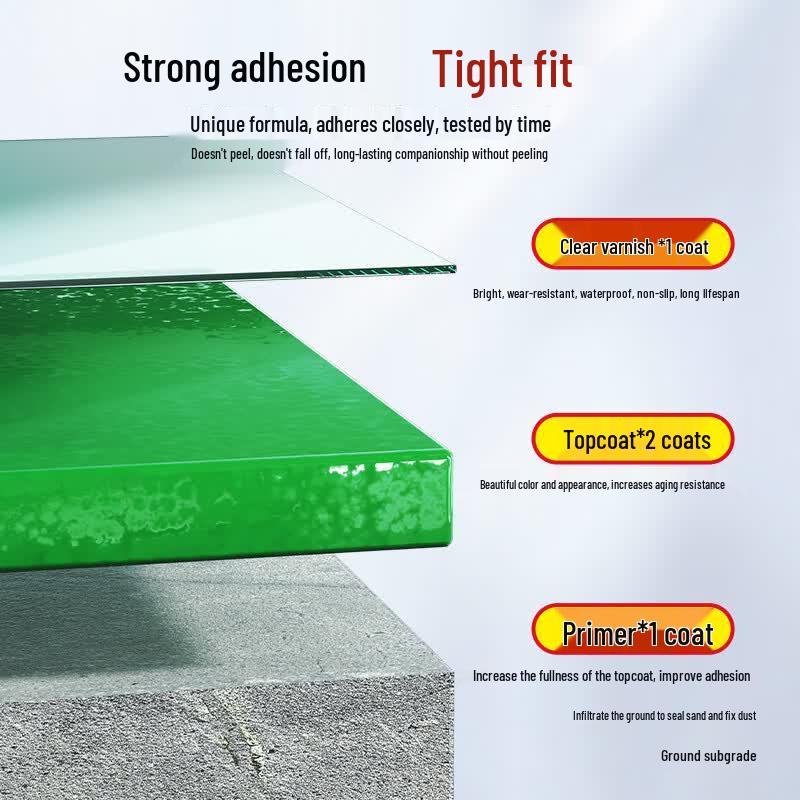 Water-based Acrylic Sports Court Floor Paint