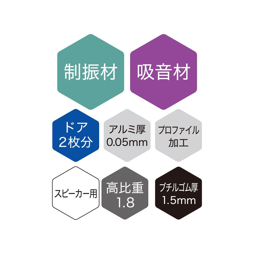 AquieT Audio-Technica AT-AQ472 Speaker Coaster, Sound-Absorbing and Vibration-Damping Door Speaker Back Outer Panel