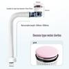 Accesorii pentru baie – Sisteme de scurgere
