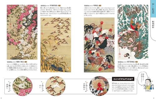 Ito Jakuchu (Traditional Beauty Shines! A Genius Painter of the Edo Period)