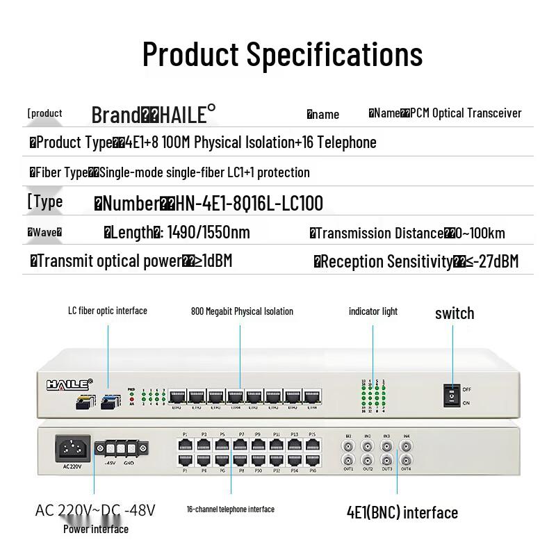 HAILE PCM Integrated Optical Terminal Unit