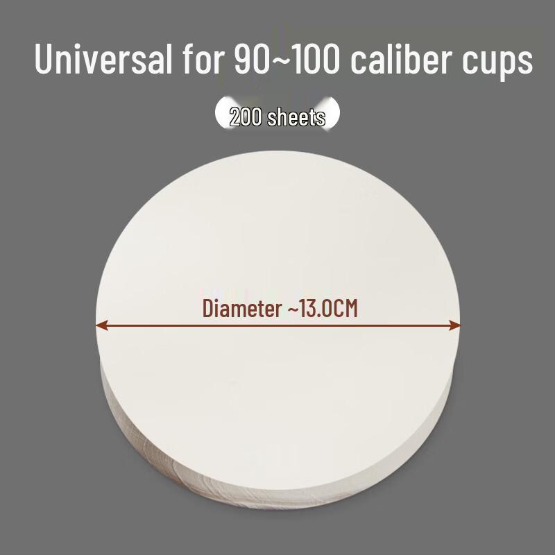 Disposable Anti-Leak Sealing Film for Cups