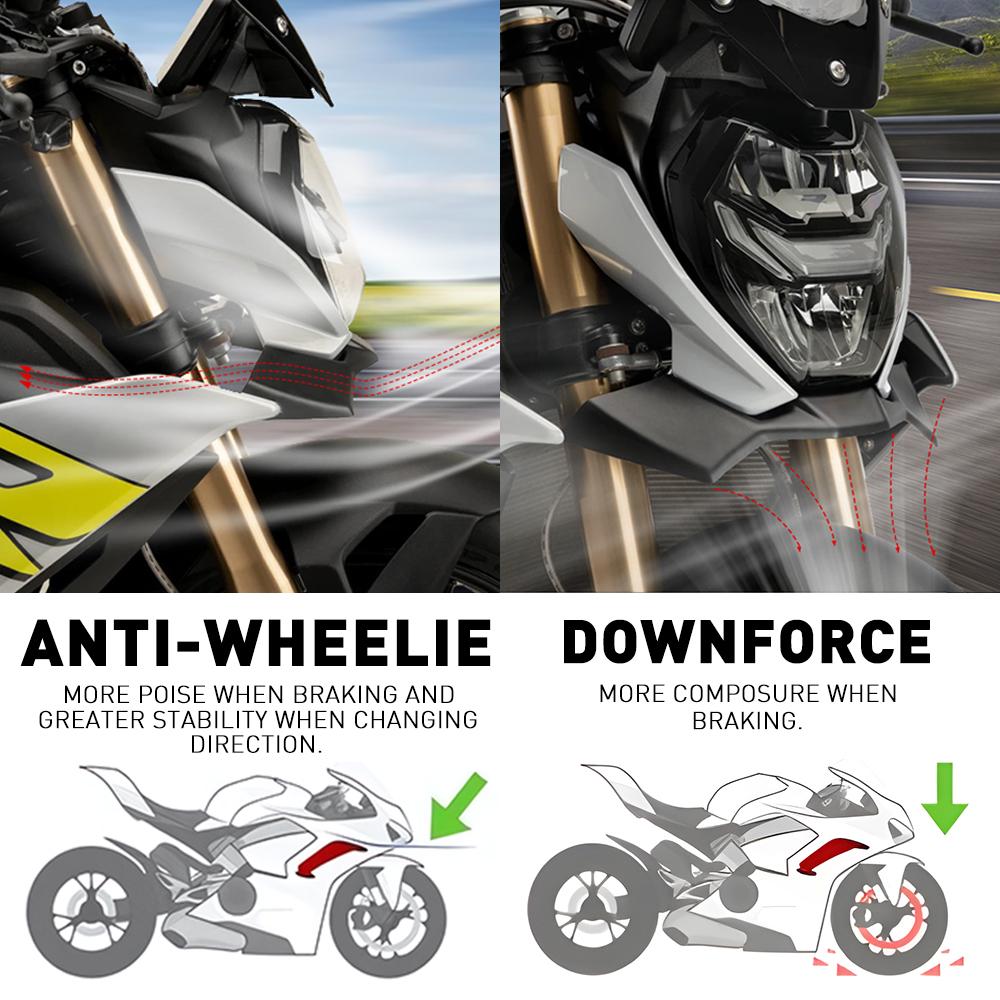 For BMW M1000R 2023-2024 S1000R 2021-2024 Naked Front Downforce Spoiler M 1000 R S 1000 R Winglet Aerodynamic Wing Spoiler